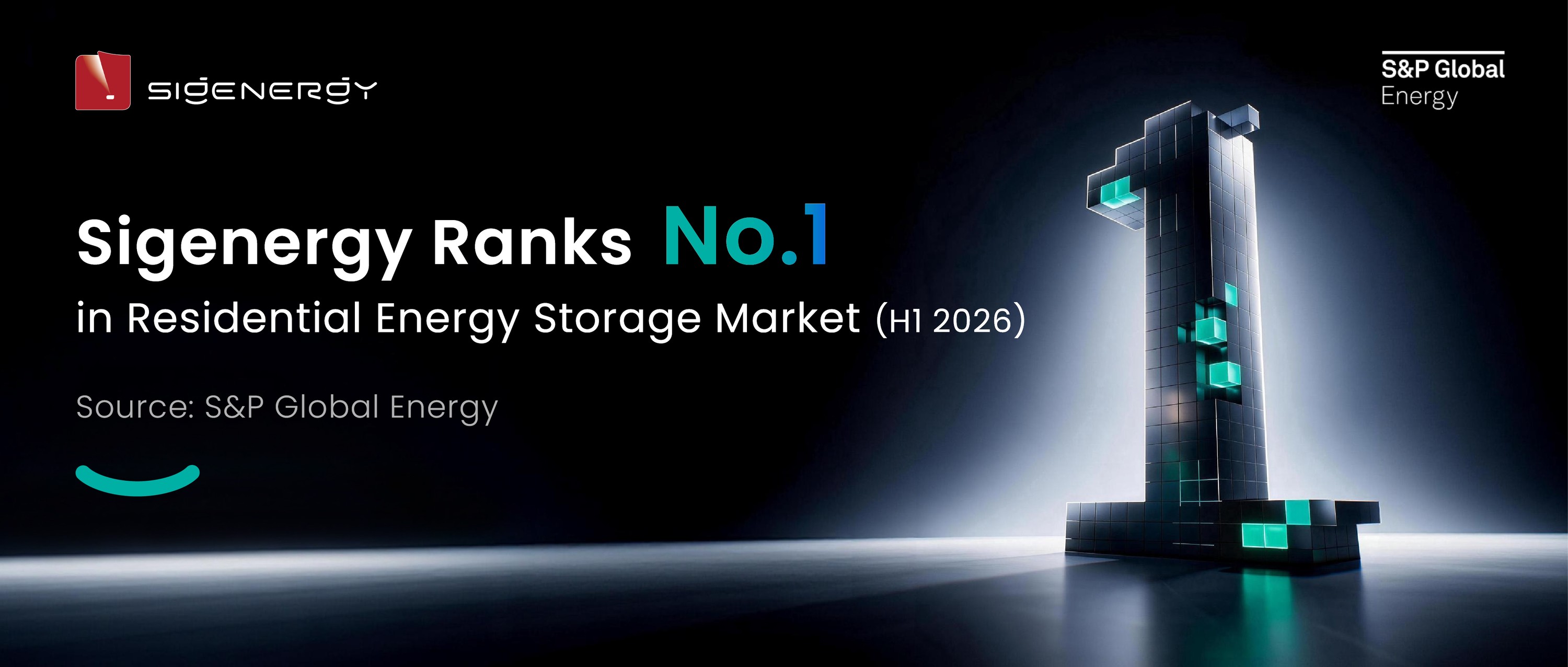 Sigenergy Ranks First Globally in S&P Residential Energy Storage Market Tracker