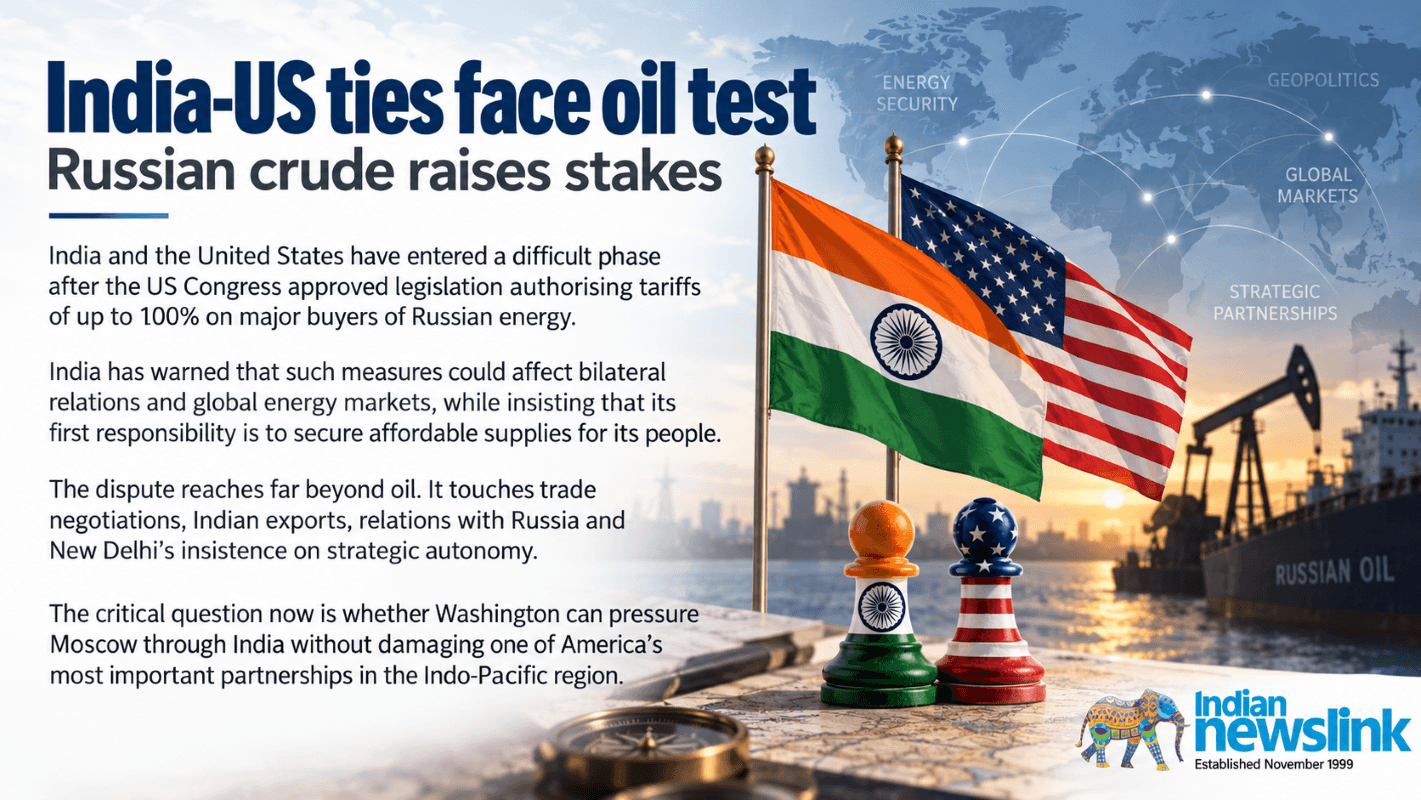 India balances US tariff pressures and strategic ties amid Russian energy purchases.
