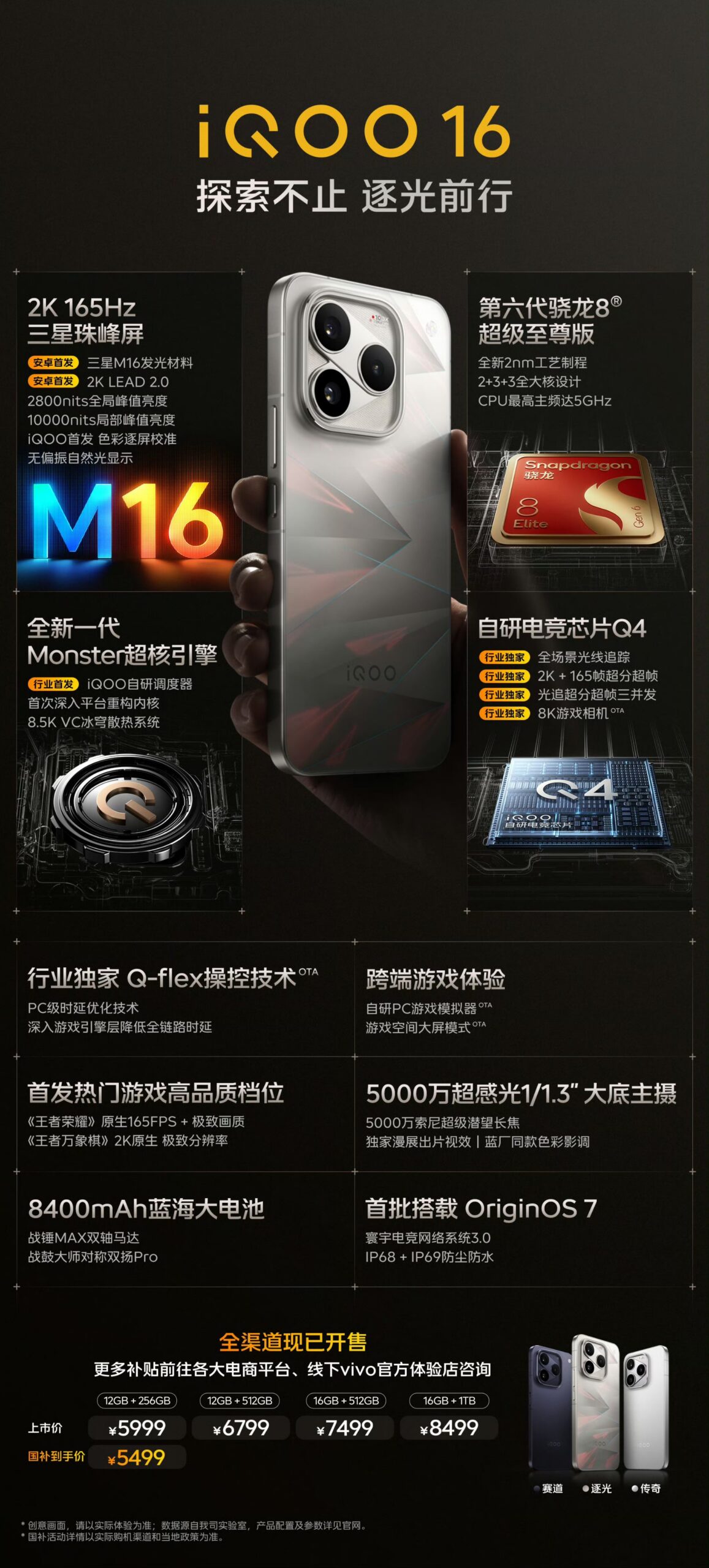 iQOO 16 Launches in China With Massive 8,400mAh Battery and Snapdragon Chip