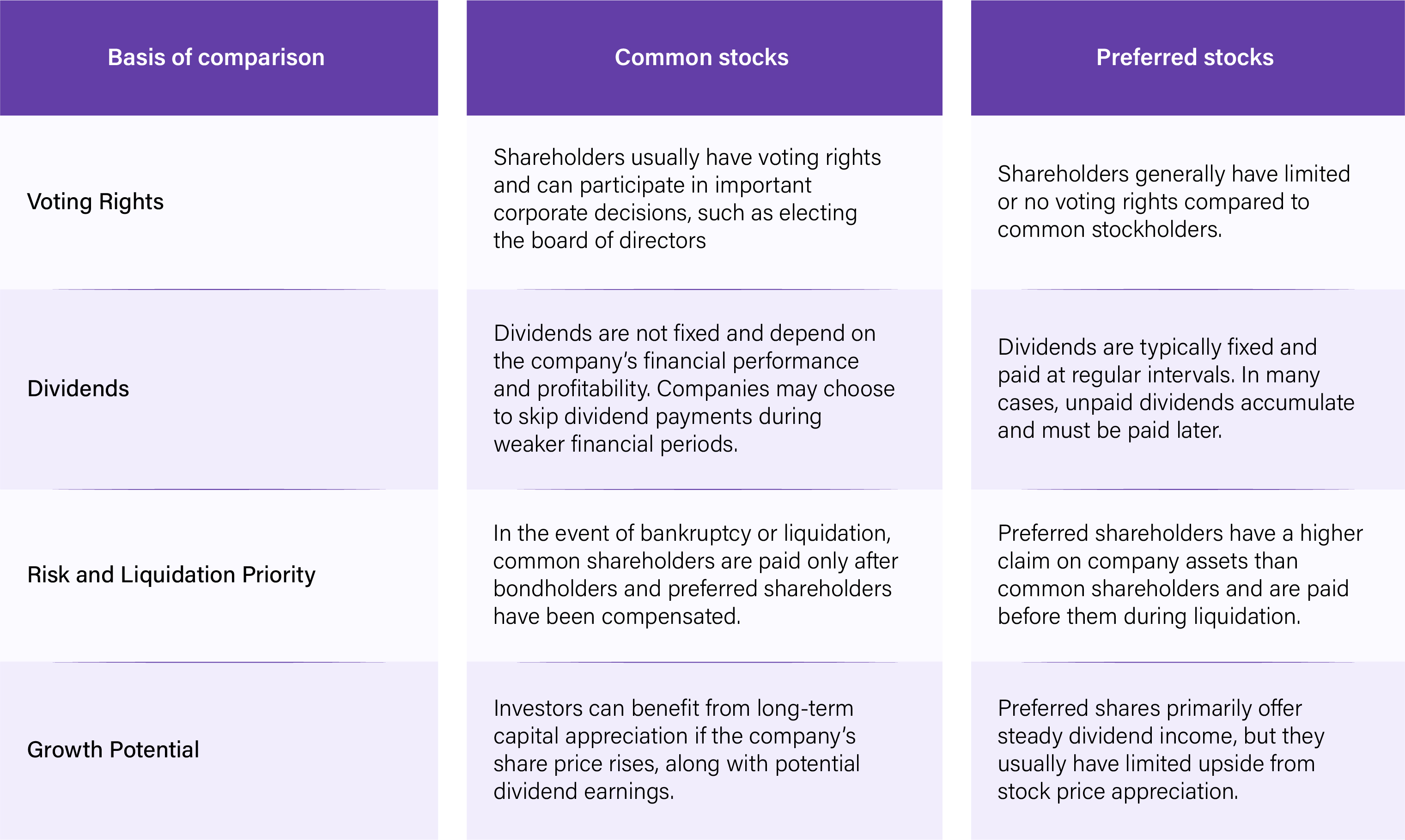 Recent Finance Stock Comparisons Highlight Key Valuation and Earnings Differences Across Markets