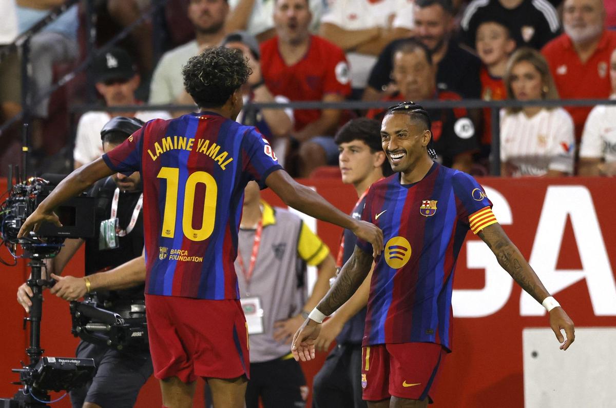 Raphinha scores a brilliant hat-trick to lead Barcelona past Sevilla and maintain an undefeated season.