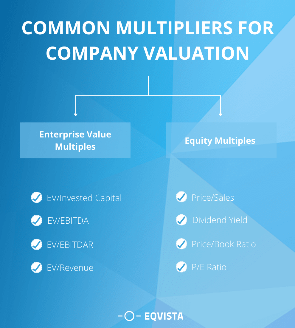 New Financial Reports Compare Southside Bancshares Valuation Against Freddie Mac And Intercorp