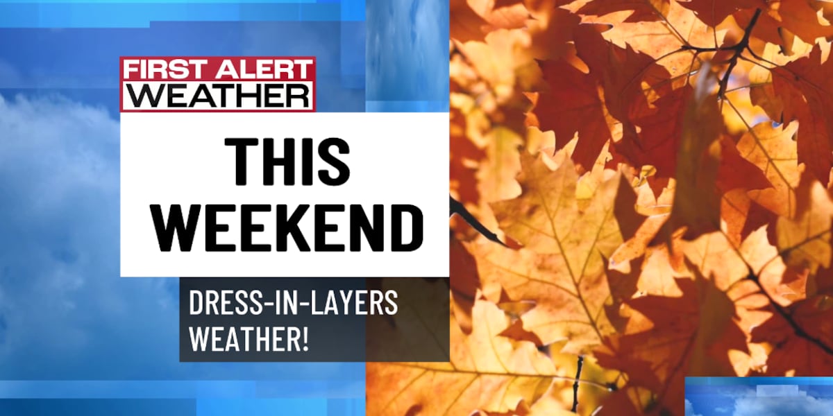 Regional Weather Split Brings Weekend Warmth to Carolinas and Cooler Showers to Vermont