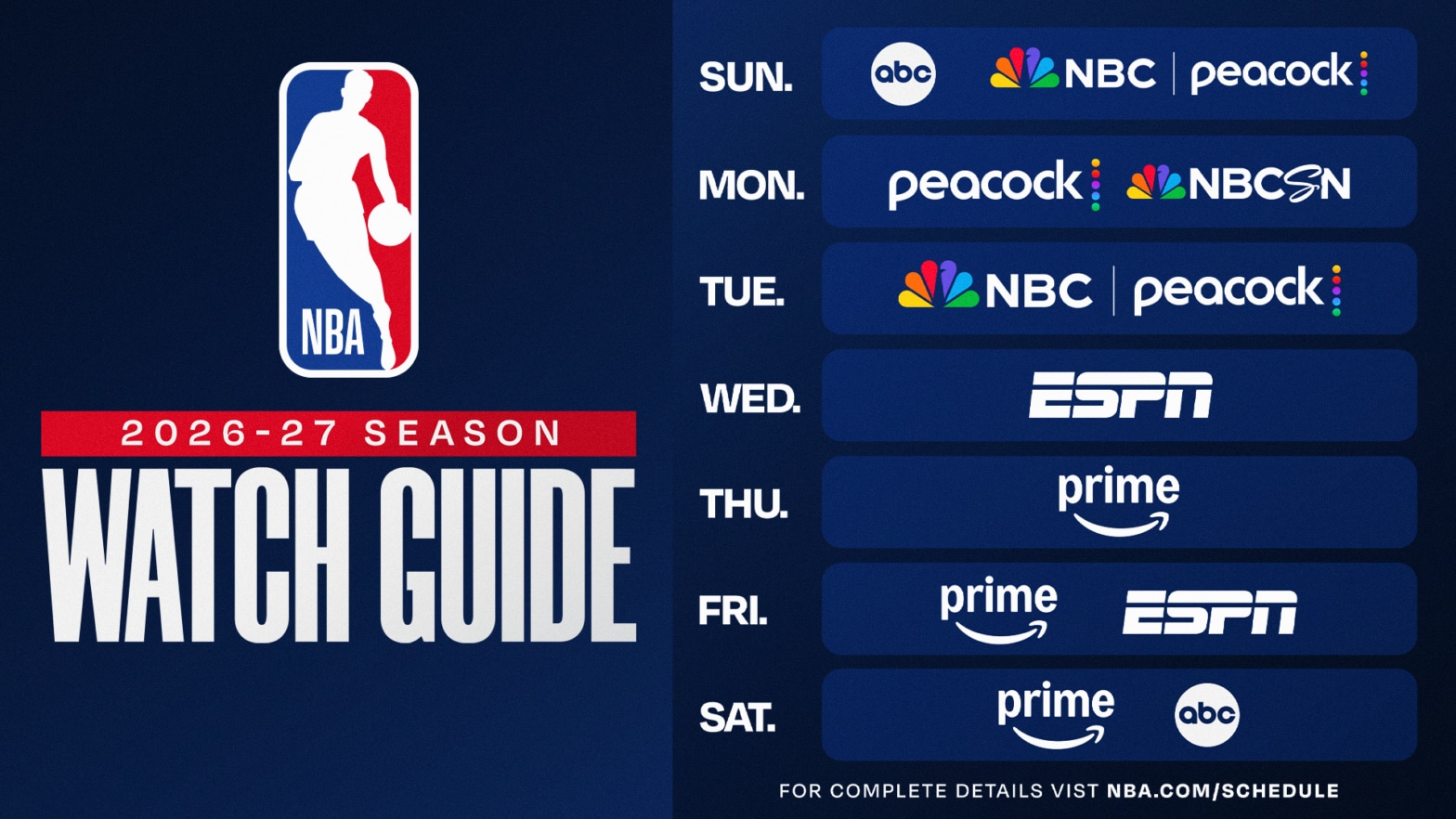 NBA Media Days Officially Open the 2026-27 Season With New Rosters