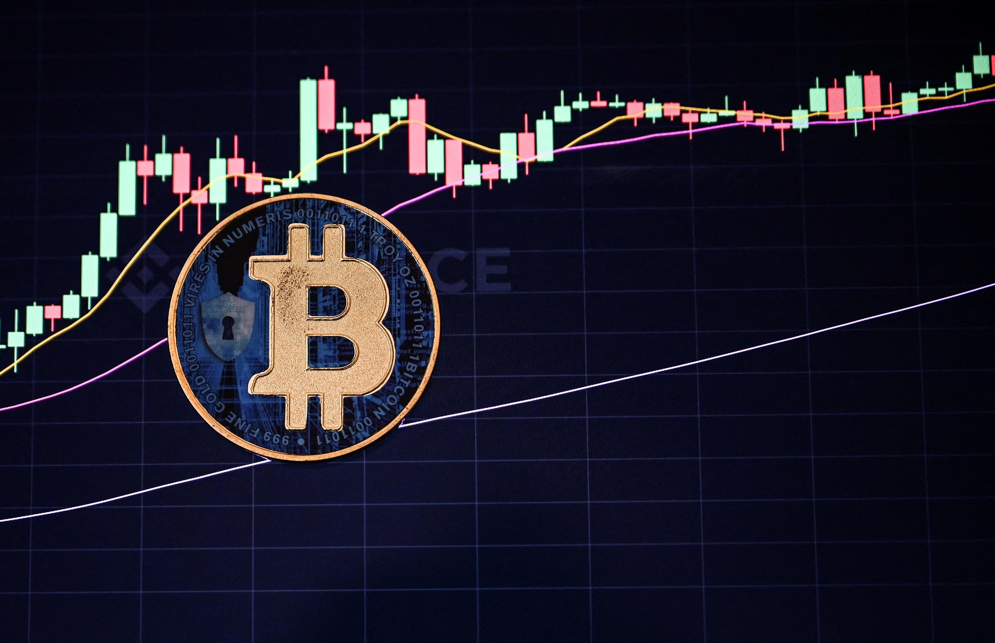 Bitcoin Rebounds Above $80,000 as Short Liquidations Offset Macroeconomic Pressures