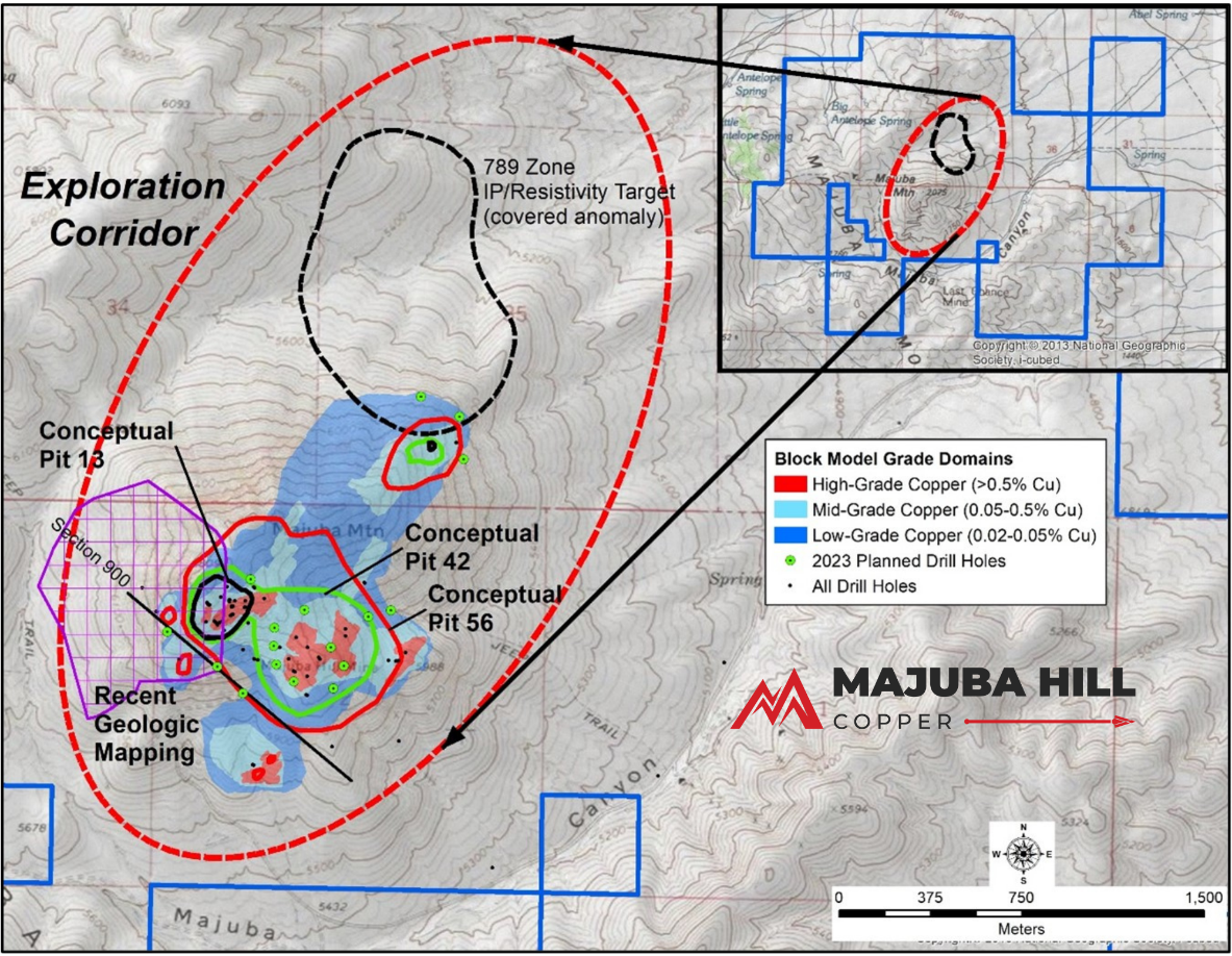 Copper explorers report expanding mineralization across major western projects with new drilling results.