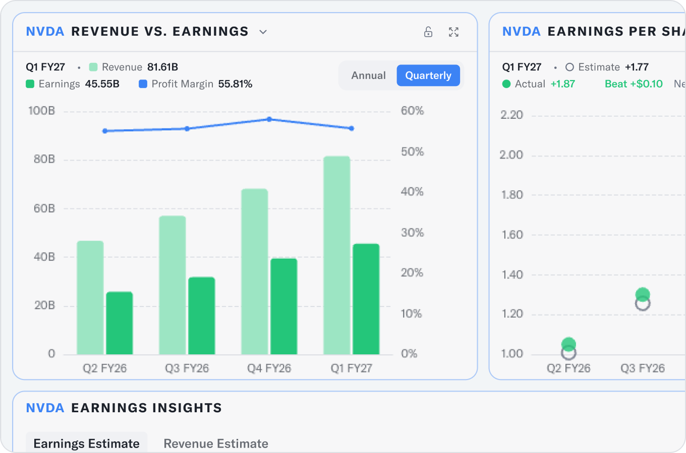 KB Home Expected to Report Q3 Earnings