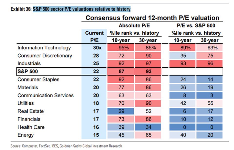 New Stock Analyses Compare Valuation and Risk Across Five Healthcare Companies