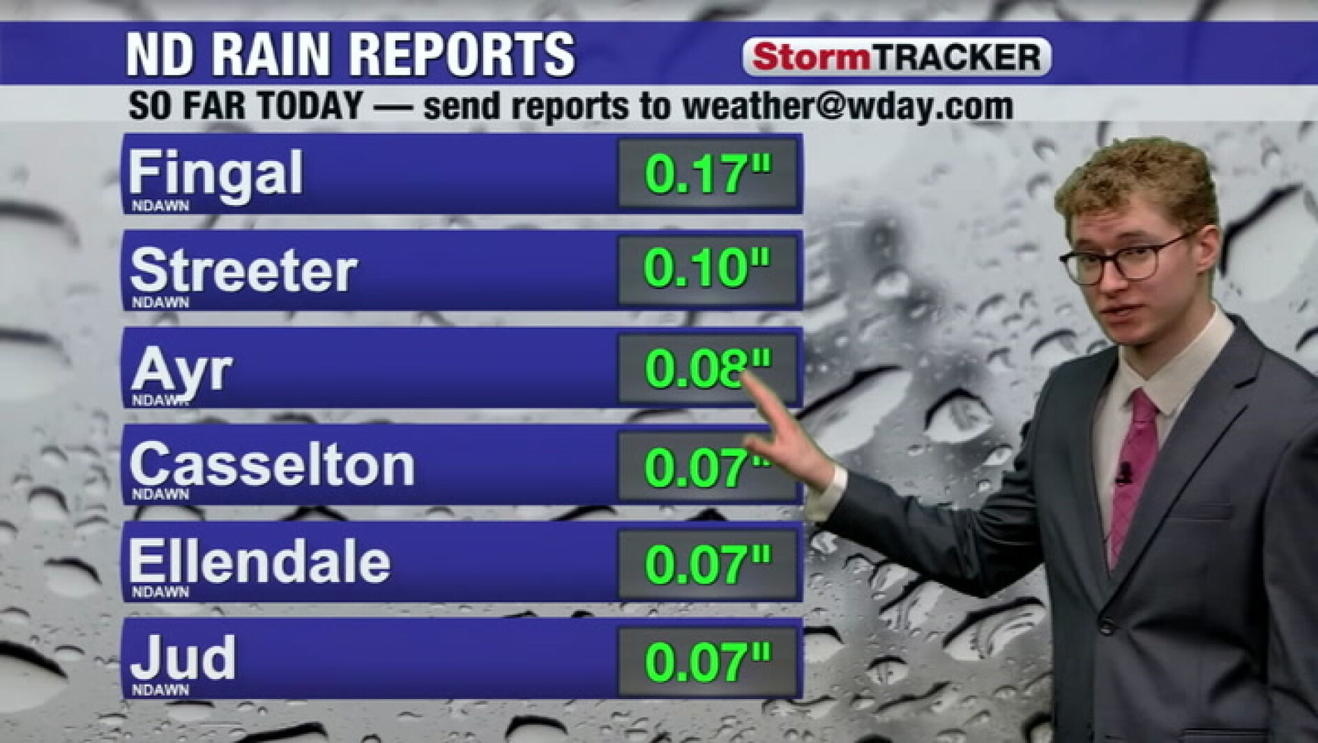 Widespread Rain Expected, Flash-Flood Risk