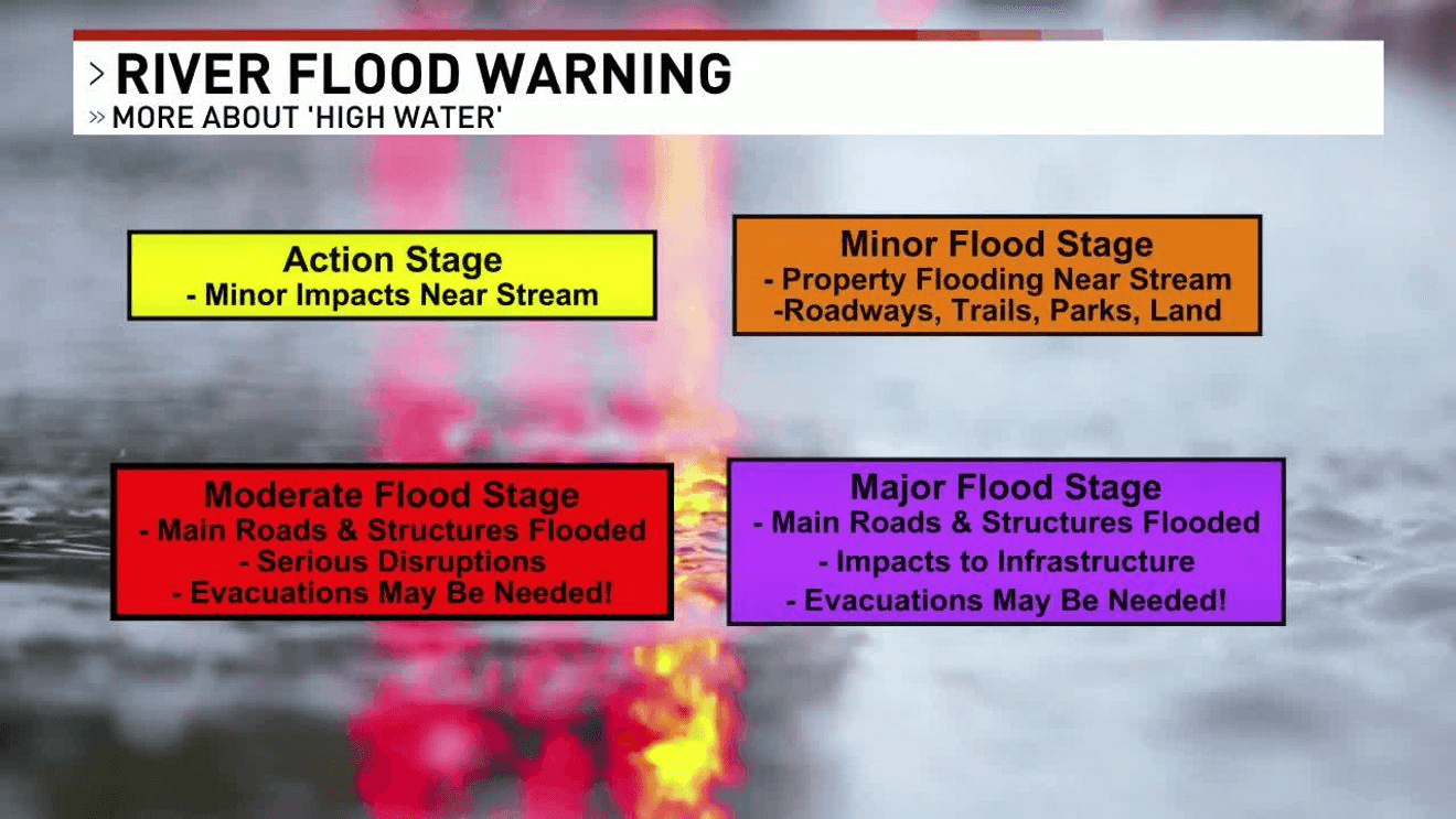 Water Advisories and Service Disruptions Impact Communities Across Iowa, Virginia and Ireland