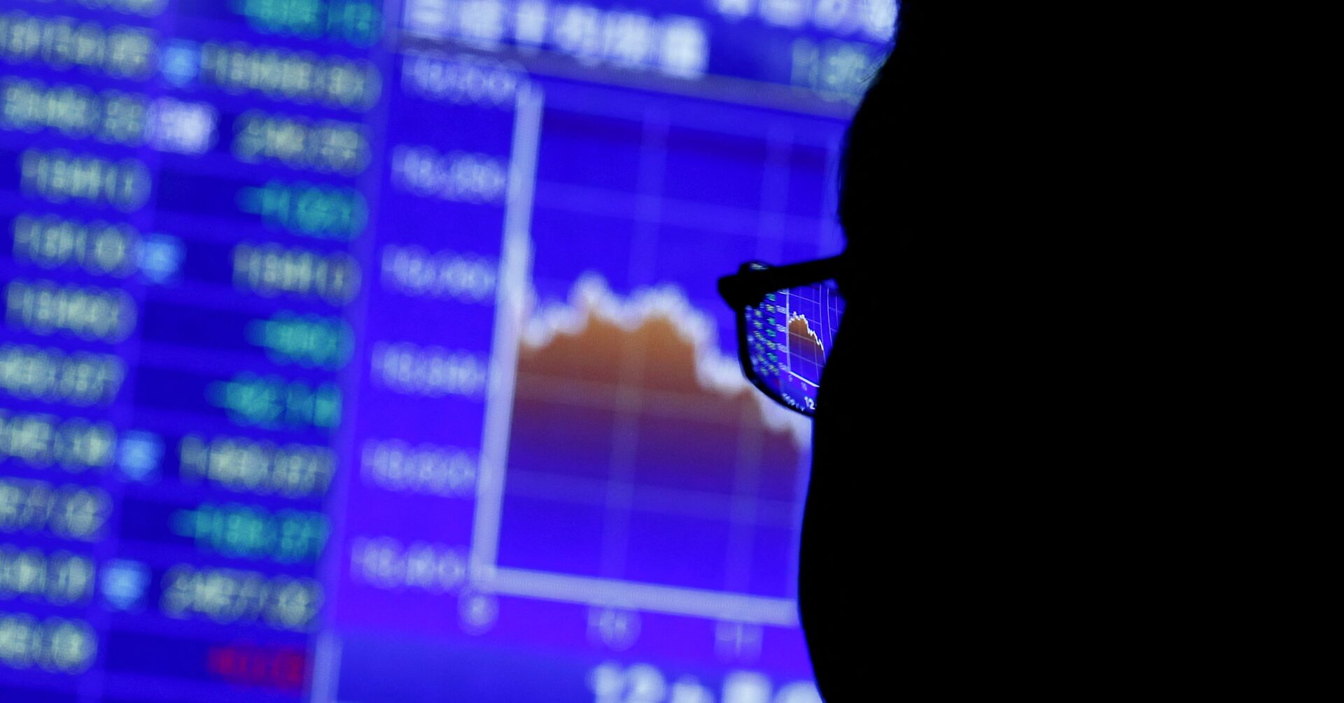 Asia shares bounce as oil prices rise while global markets weigh rising yields.