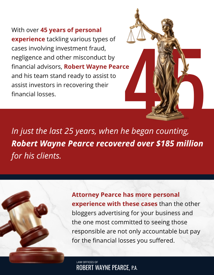 Law firms investigate five companies after sharp share declines trigger investor scrutiny.
