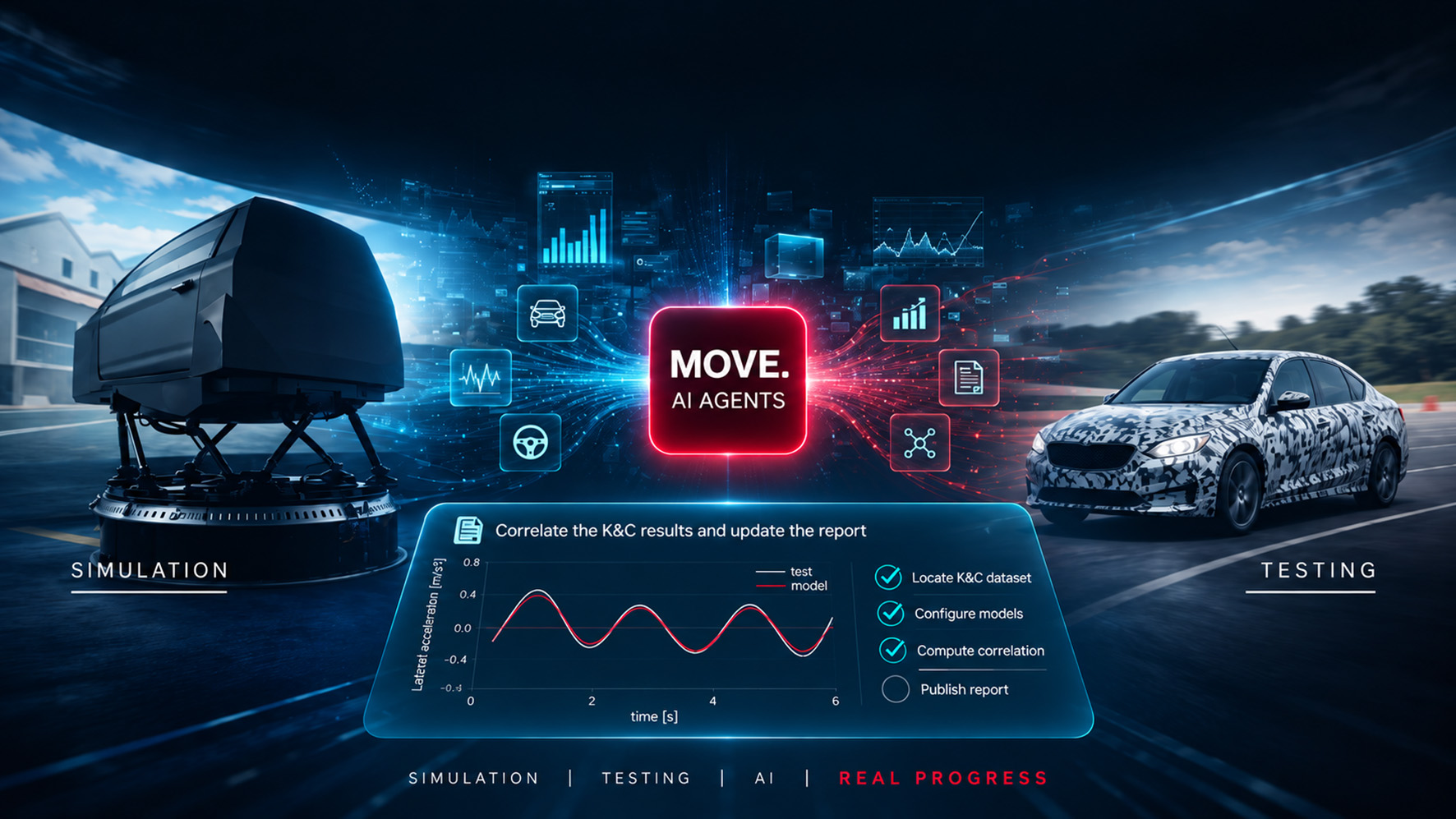 UAE AI Office and Dell Partner to Expand Agentic AI in Government Services
