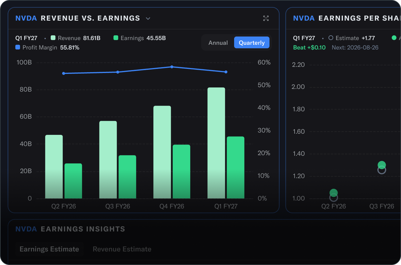 Virtus Announces High-Yield Monthly and Quarterly Dividends Across Multiple Funds