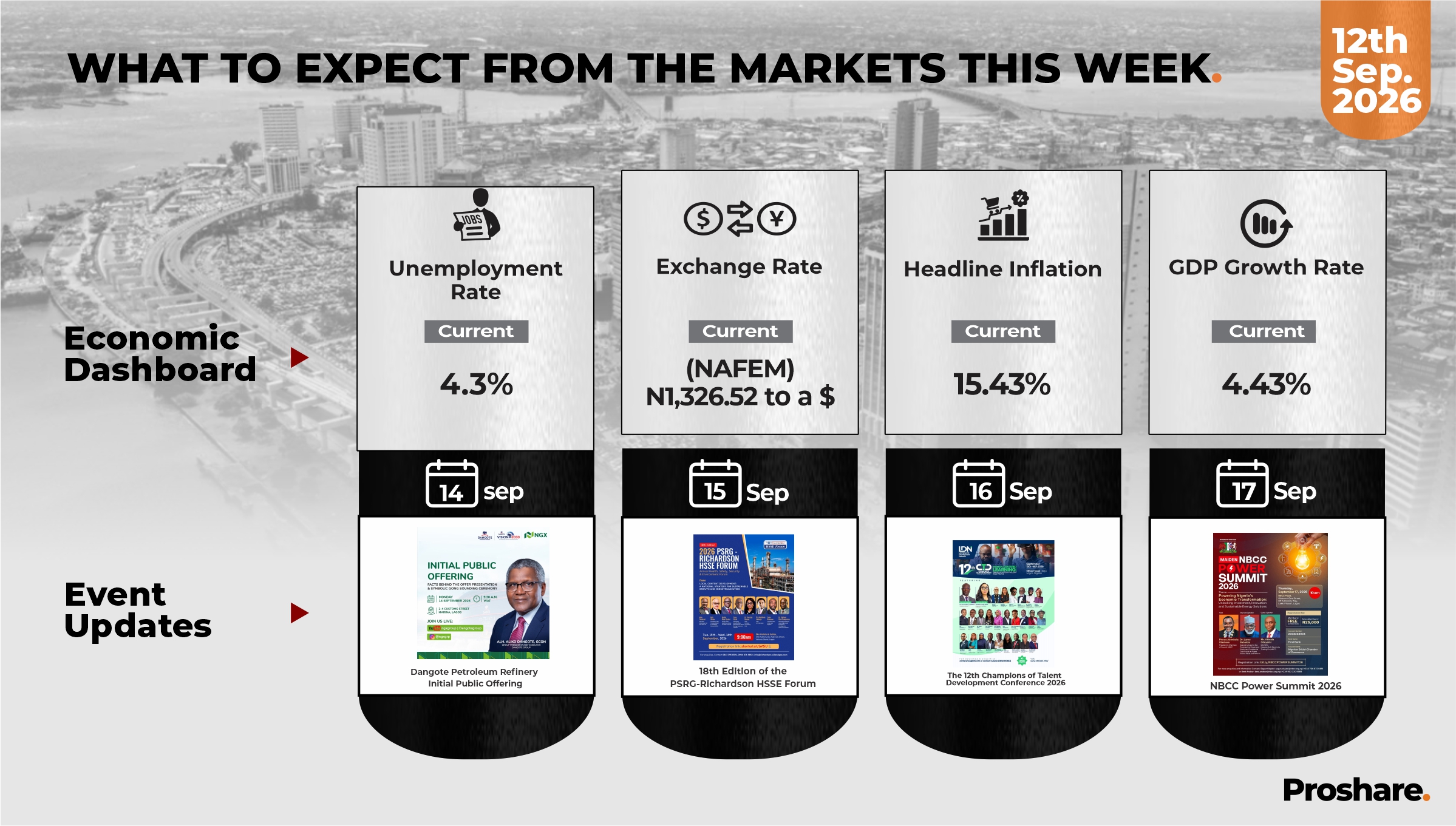 September Short-Interest Data Reveals Divergent Moves Across Four Selected OTC Stocks