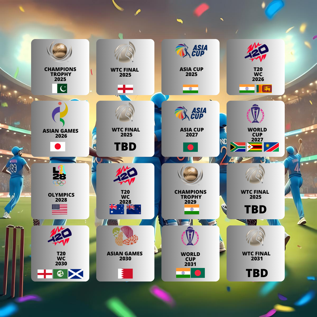 SportsCafe Highlights Upcoming Cricket Fixtures Across Multiple International Tournaments