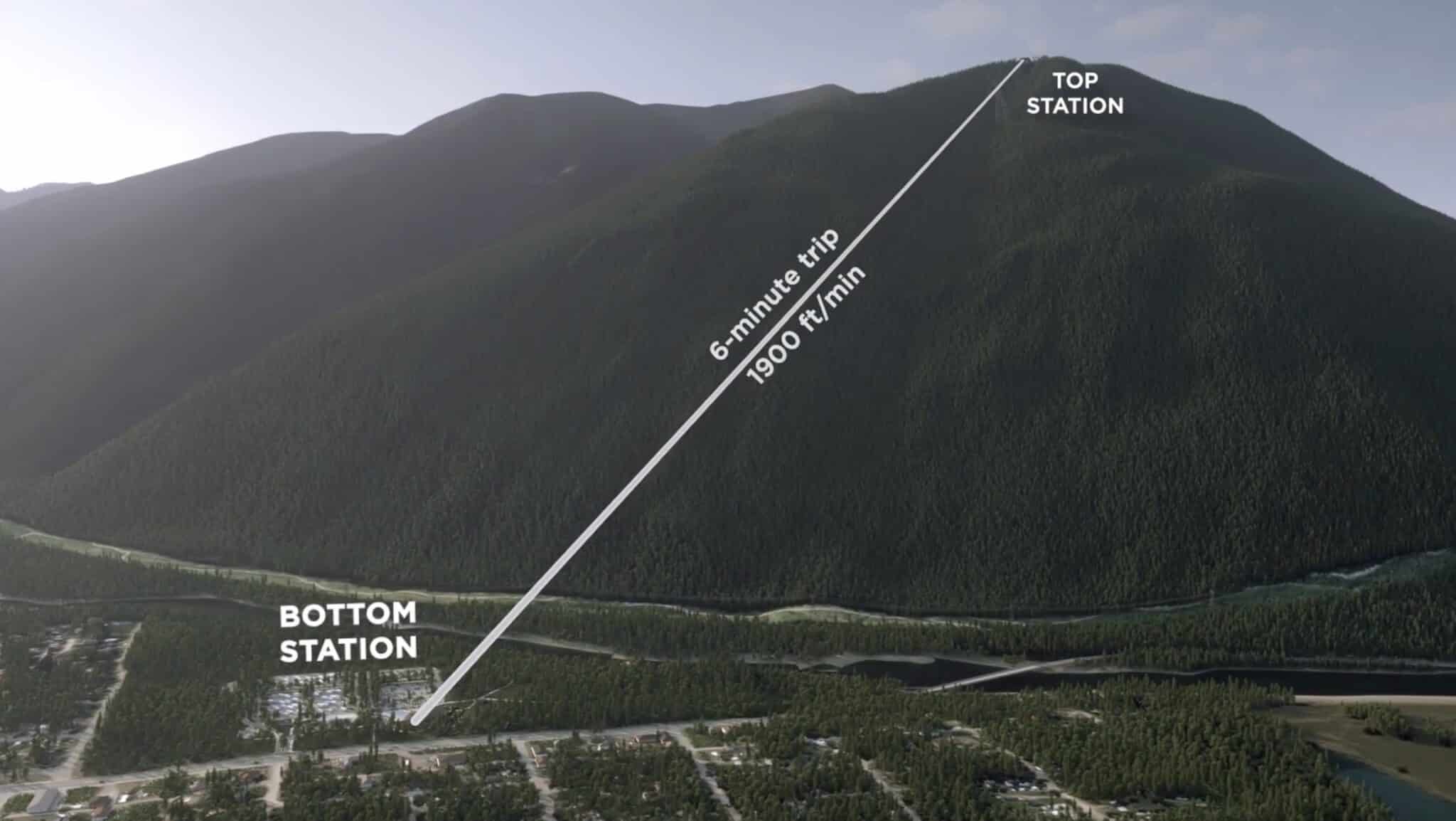 Pursuit proposes a new year-round sightseeing tram near Glacier National Park.