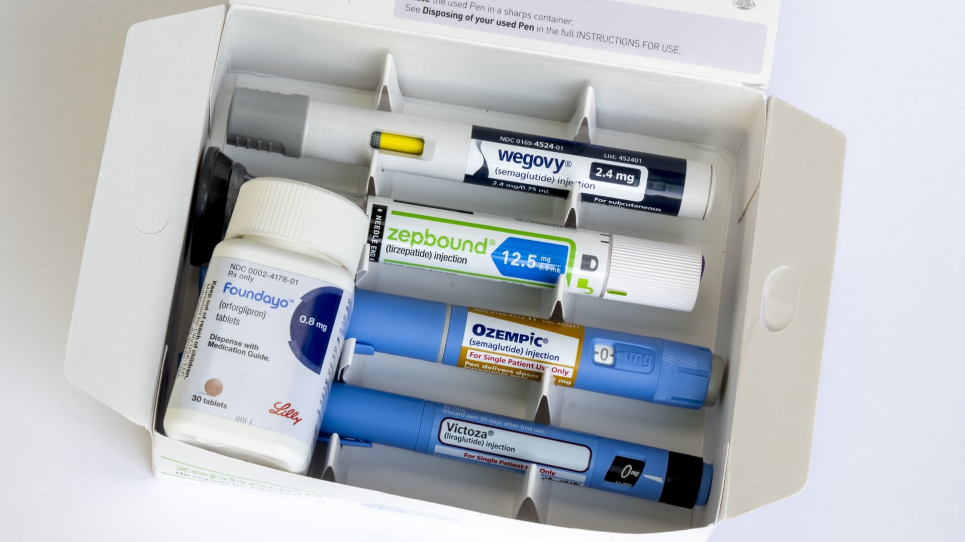 Eli Lilly and Novo Nordisk Rivalry Drives the Next Wave of Obesity Drugs