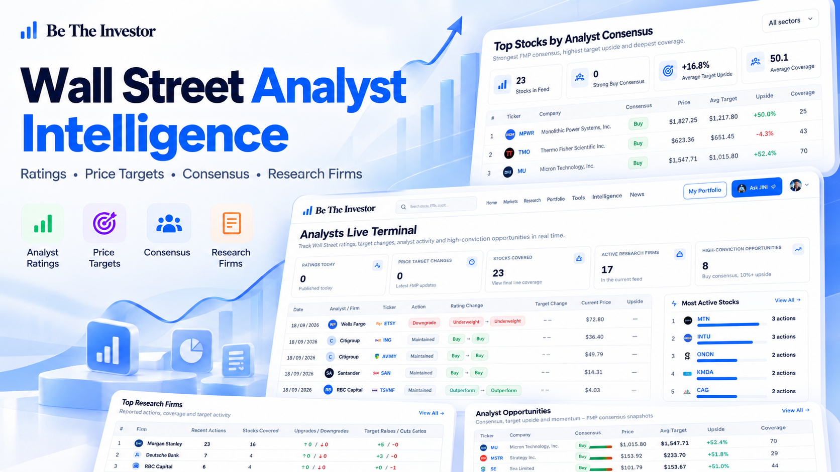 Financial analysts release updated ratings and price targets for four prominent market stocks.