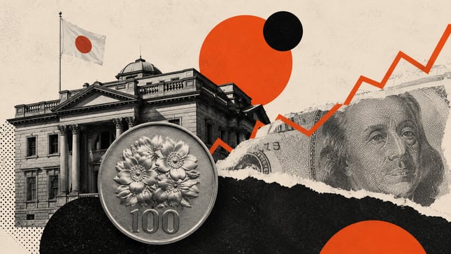 Yen Recovers Against the Dollar as U.S. Inflation Data Tempers Rate Hike Expectations