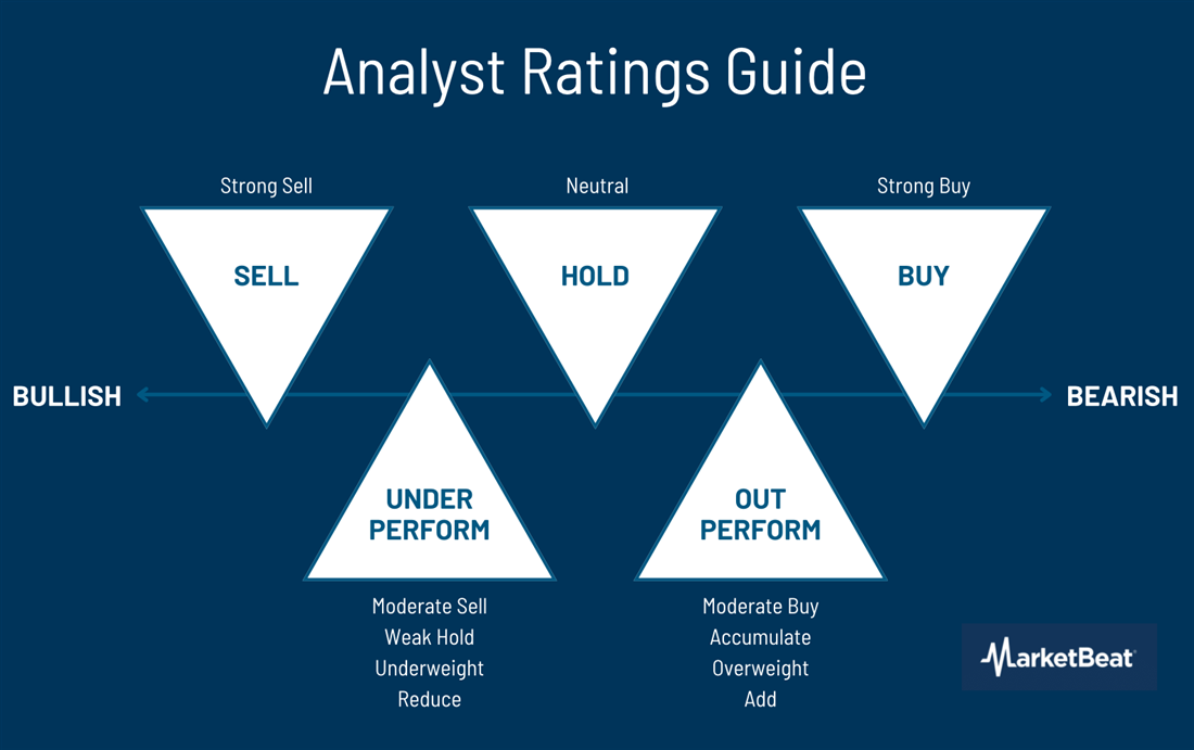 Analysts Maintain Bullish Ratings Across Major Healthcare And Smaller Biotech Stocks