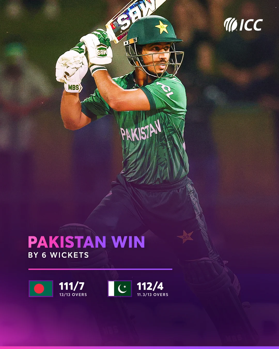 Rain Shortens Asian Games Cricket Semifinal Between Pakistan and Bangladesh to 13 Overs